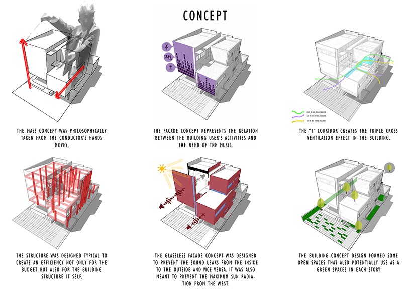 the-equaliser-delution-architect-philippines-designboom-13