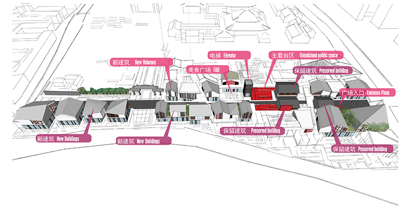 100architects reactivate the west gate area of jiadin with multifunctional platform