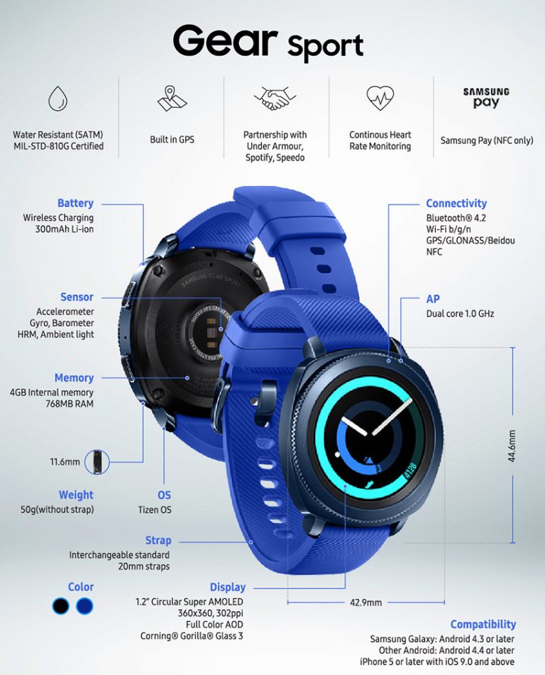 samsung gear sport watch features