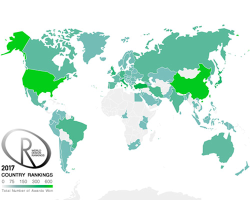 world design rankings 2017