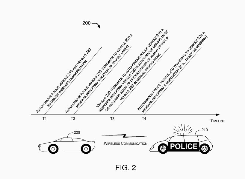 Ford A Car Best Place To Find Wiring And Datasheet Resources