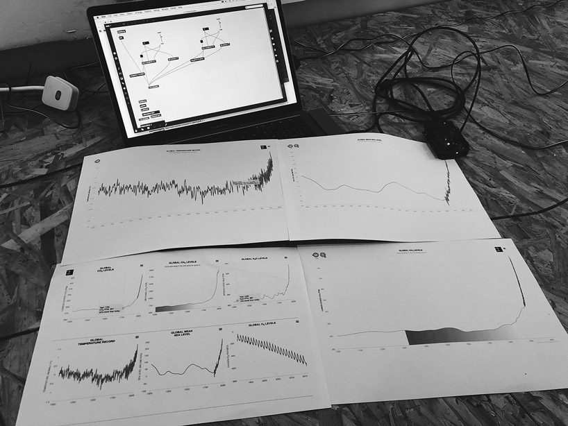 CARBONSCAPE, the latest kinetic data soundscape installation by h0nh1m aka chris cheung
