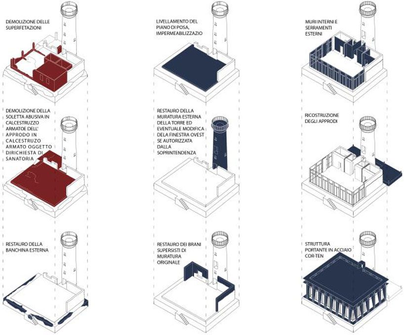 LAD's spignon lighthouse in venice resembles the traditional venetian architecture