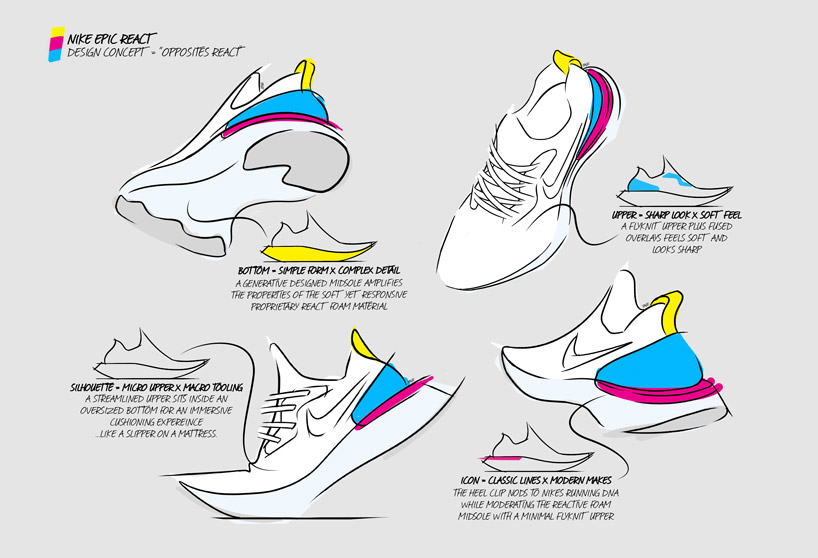 Nike epic cheap react foam