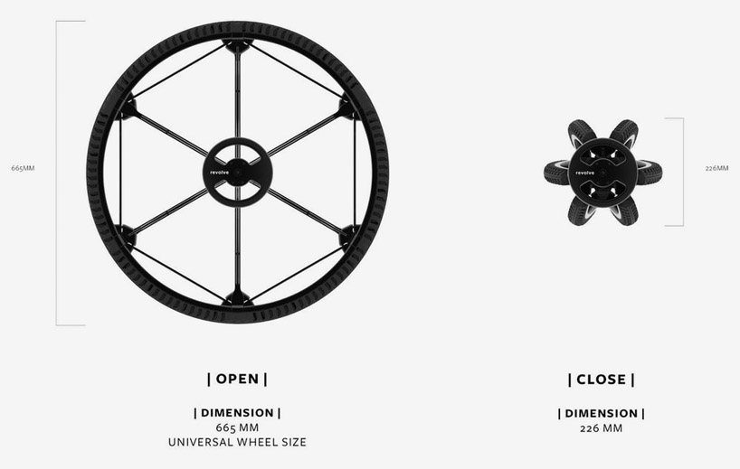 revolve reinvents the wheel to create folding airless bicycle tires