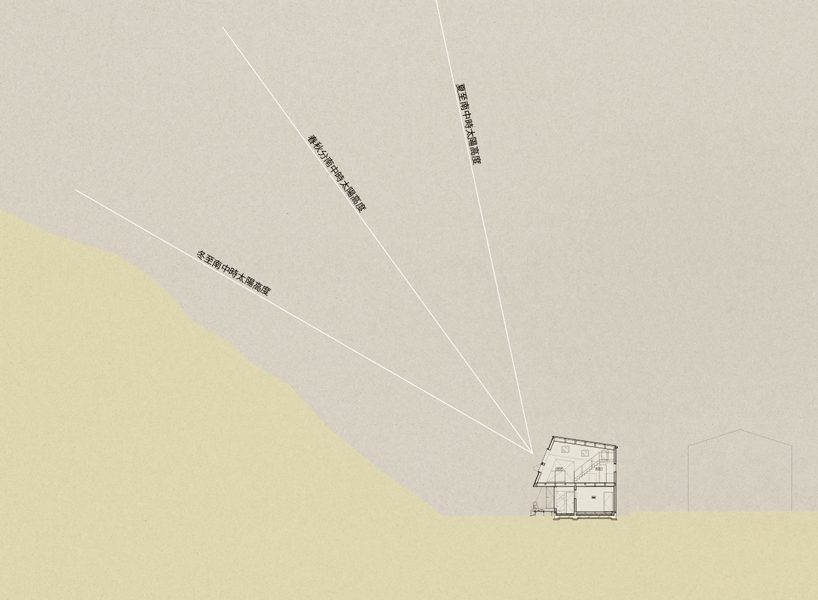 yuji tanabe LL house