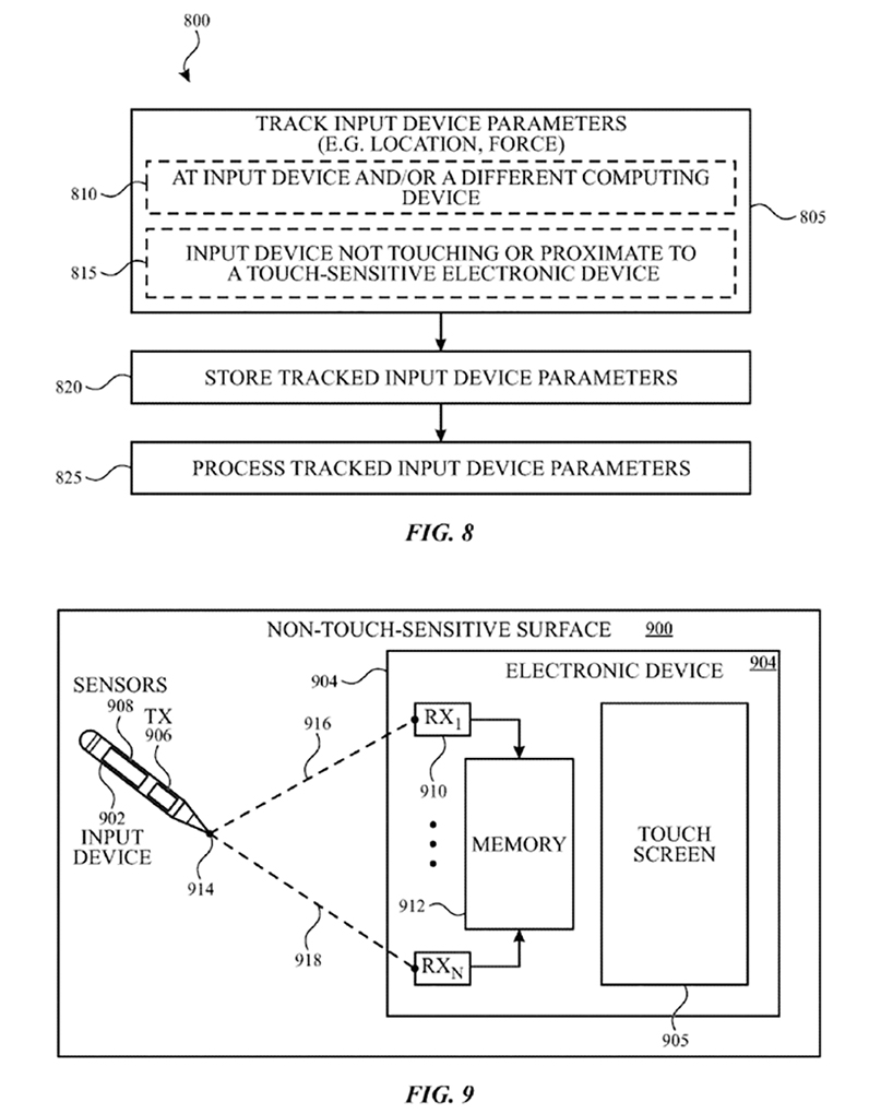 apple's newest patent describes a stylus that can draw in midair ...