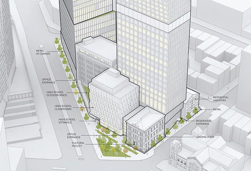 80 flatbush brooklyn skyscraper