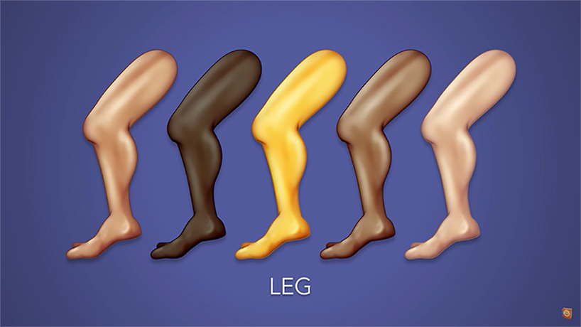 emoji unicode consortium