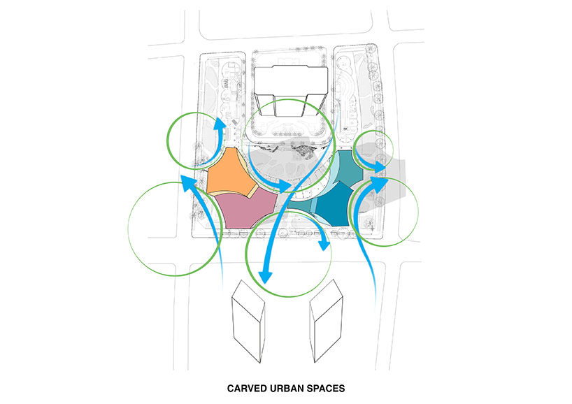 ole scheeren duo twin towers
