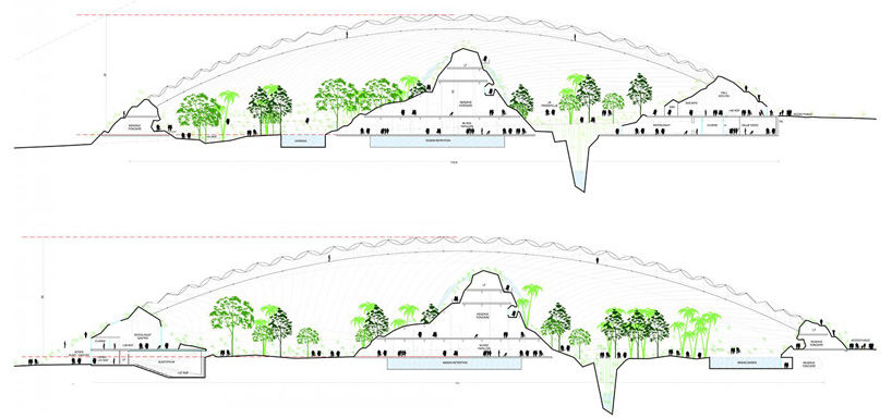 plans unveiled for the world’s largest tropical greenhouse under a single dome
