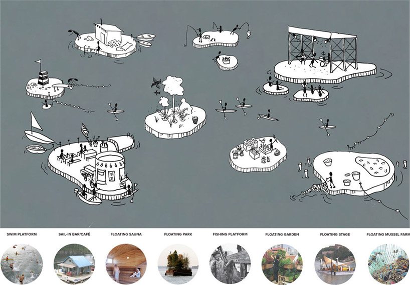 prototype island by marshall blecher and fokstrot floats around copenhagen's harbor