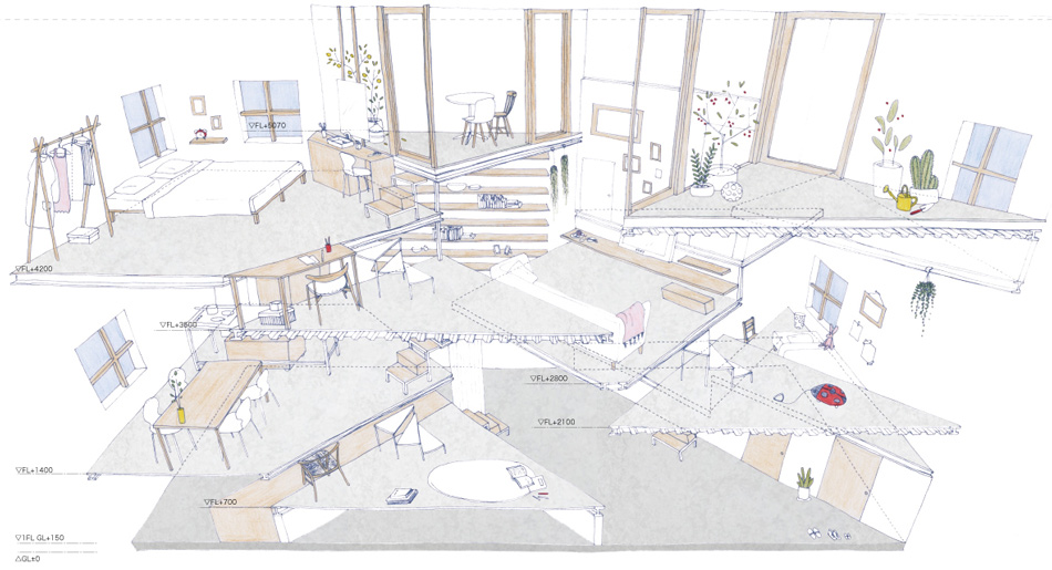 itatoi iarchitectsi designed an unorthodox living arrangement 