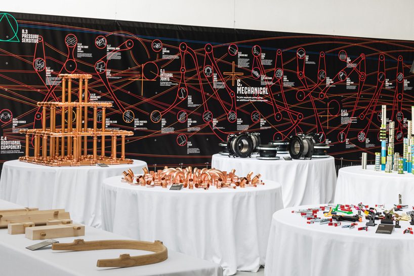 U-JOINTS exhibition explores the functional and aesthetic relevance of the ingeniously designed joint