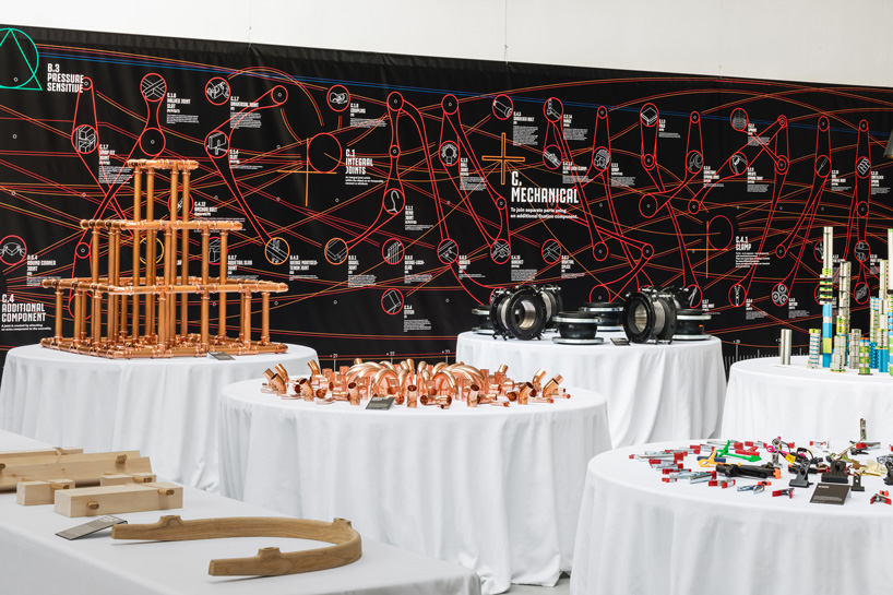 UJOINTS exhibition explores the functional and aesthetic relevance of