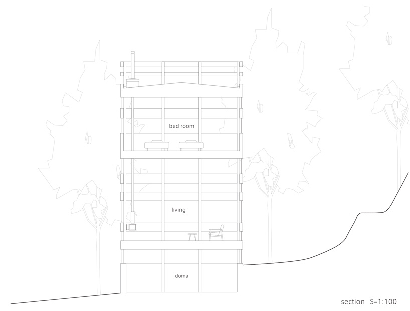 Helix House by Makoto Takei + Chie Nabeshima