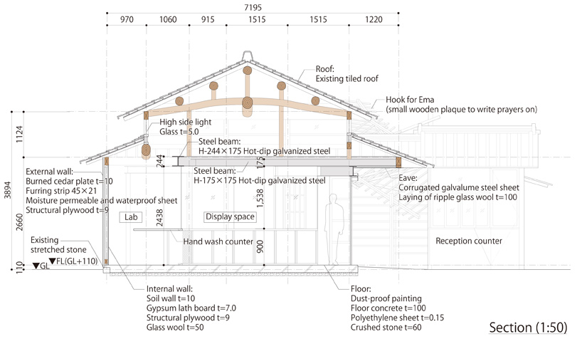 naruse inokuma architects transforms traditional dwelling into 'teshima 8 million lab'