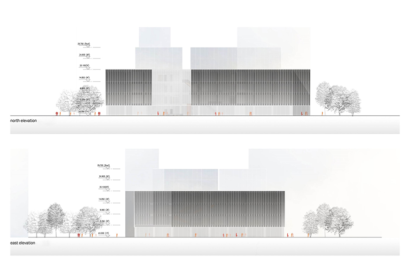 schmidt hammer lassen vanke times center charles petillon beijing designboom