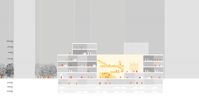 schmidt hammer lassen vanke times center charles petillon beijing designboom