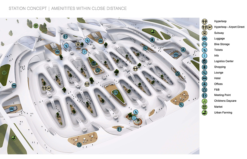 UNStudio hardt hyperloop