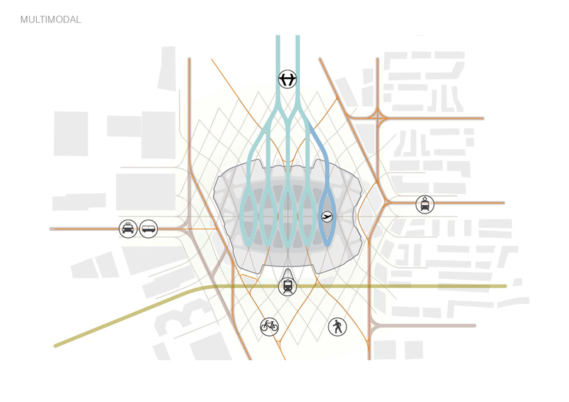 UNStudio hardt hyperloop