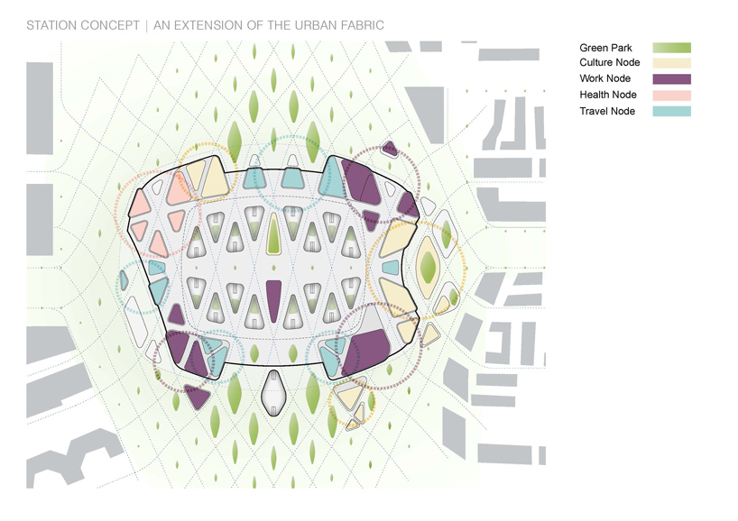 UNStudio hardt hyperloop