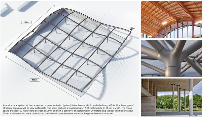 open architecture systems unveils plans for solar-powered barilla pavilion in parma