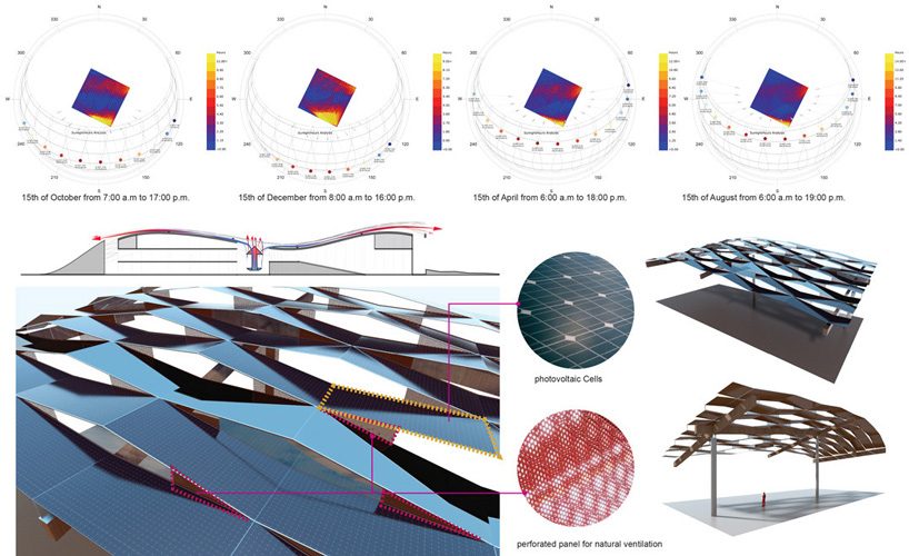 open architecture systems unveils plans for solar-powered barilla pavilion in parma