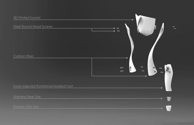 student develops prosthesis that helps ballerinas perfect technique