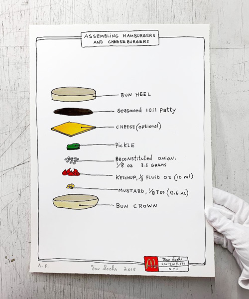 tom sachs illustrates how to make the perfect mcdonald’s cheeseburger