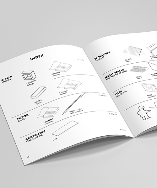 construction of brazilian ånguera house represented in language of IKEA assembly manual