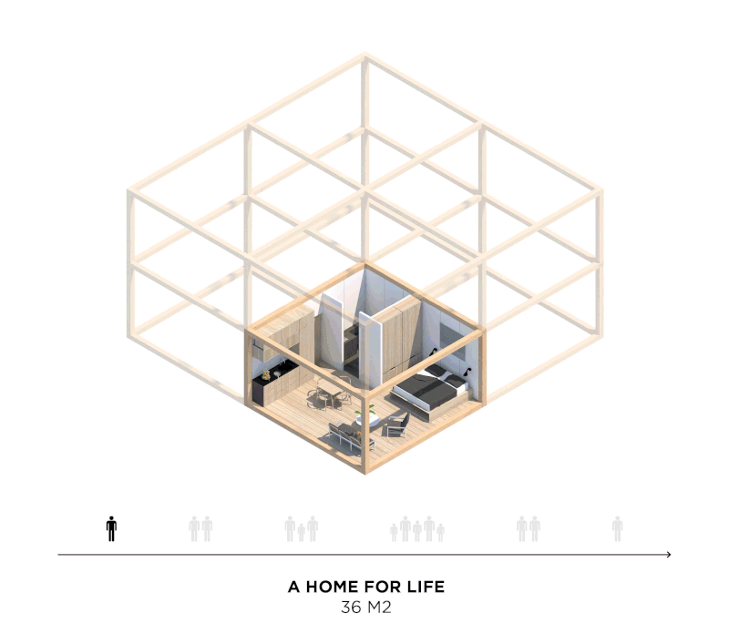 SPACE10 + EFFEKT envision 'urban village project' as a sustainable, shared living community