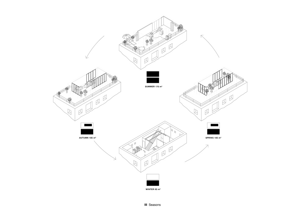 jurek brueggen + kosa architects convert stone to house that adapts to all seasons
