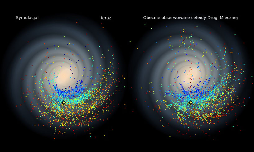 a new 3D map of the milky way shows warped shape of our galaxy