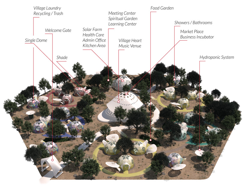 Geoship now has an actual prototype built of the 500-year-lifespan geodesic  dome home