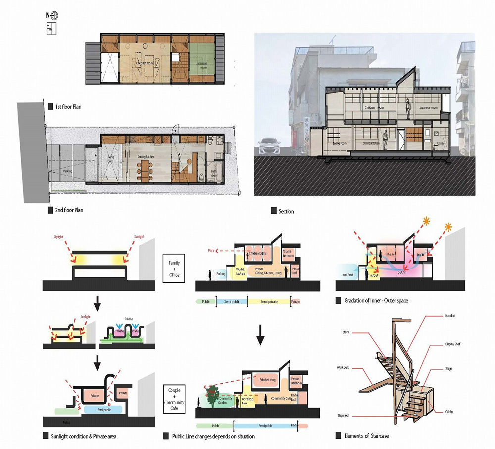sugawaradaisuke combines living space + community café in 'light surface house' in tokyo