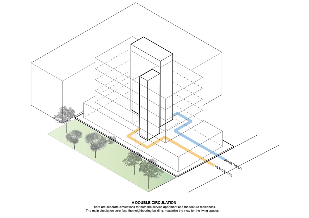 Stu/D/O wraps baan 33 apartment in expanded aluminum + solid walls in bangkok