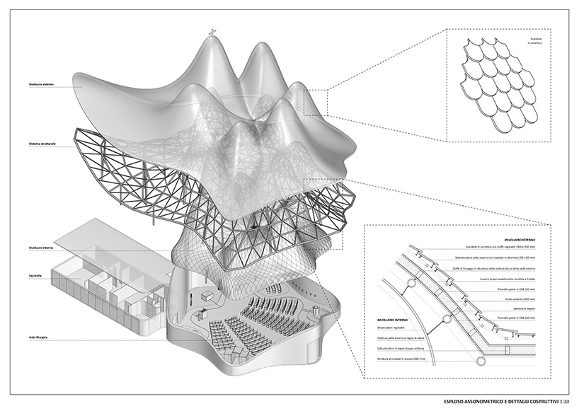 francesco lipari proposes to top locri church in southern italy with undulating roof