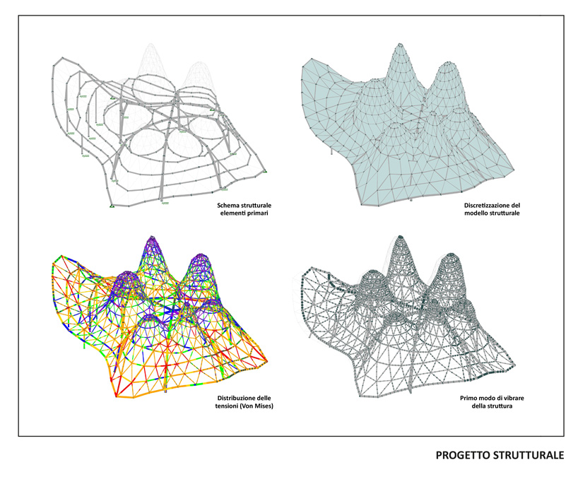 francesco lipari proposes to top locri church in southern italy with undulating roof