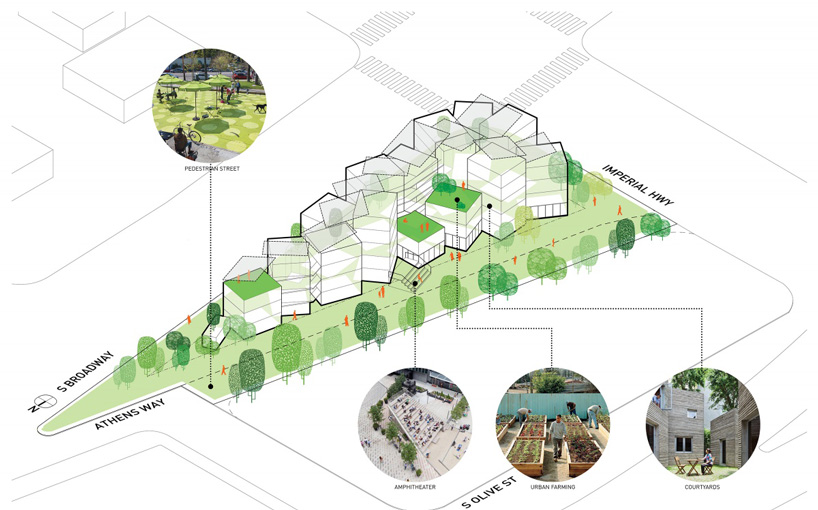 isla intersections shipping container apartments transform traffic island to house homeless in LA 