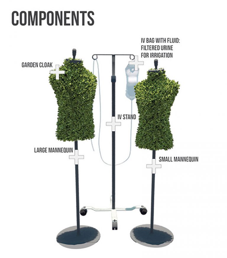the wearable garden vest grows crops nourished by your own waste