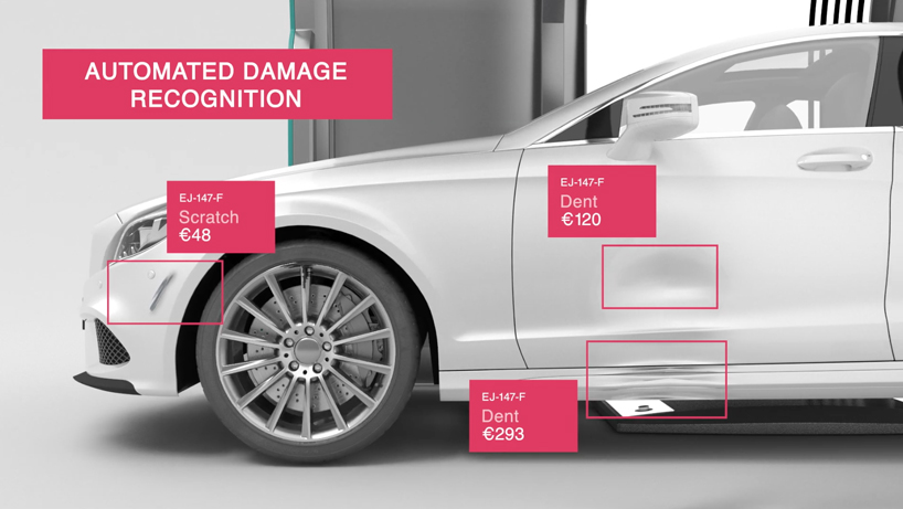 Auto Damage Inspection – The Next Generation Car Scanner