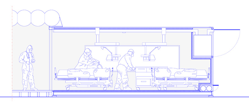 CURA proposes to transform shipping containers into emergency COVID-19 hospitals