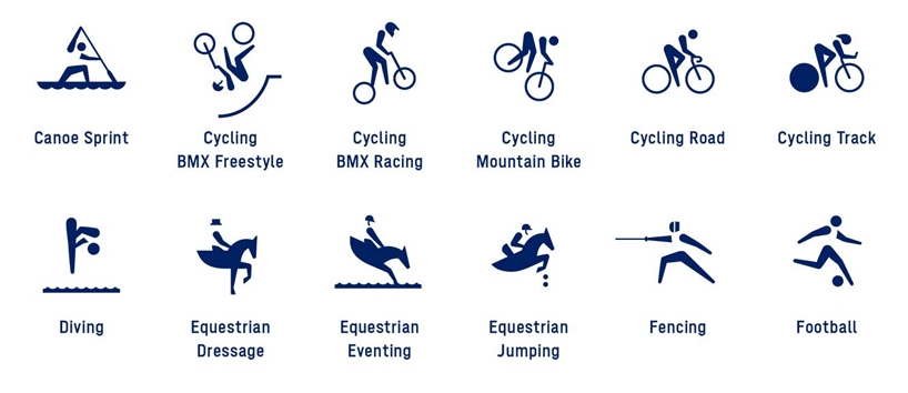 tokyo 2020 unveils kinetic sports pictograms to illustrate the olympic  games