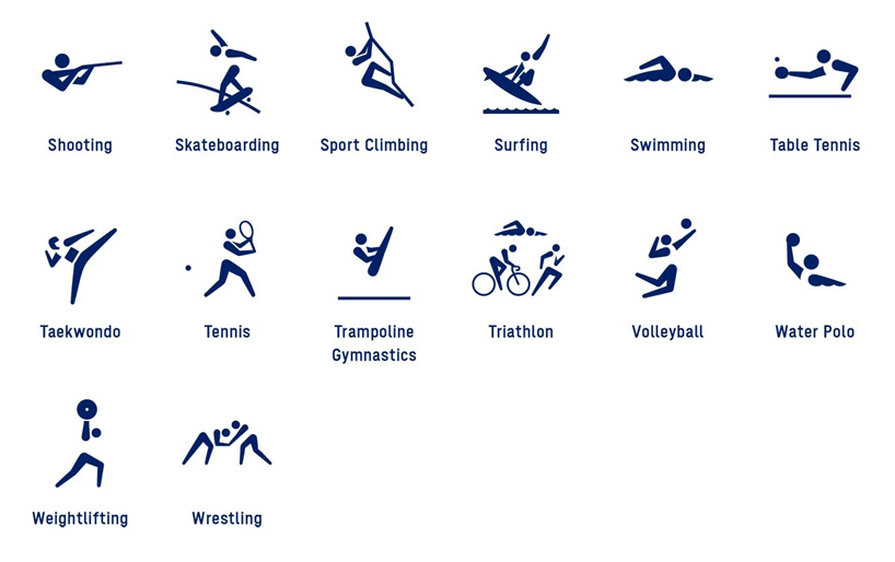 tokyo 2020 unveils kinetic sports pictograms to illustrate the olympic games