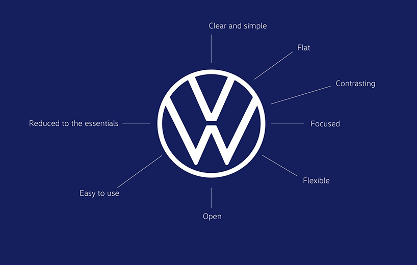 volkswagen debuts new logo aiming to clean its polluter image