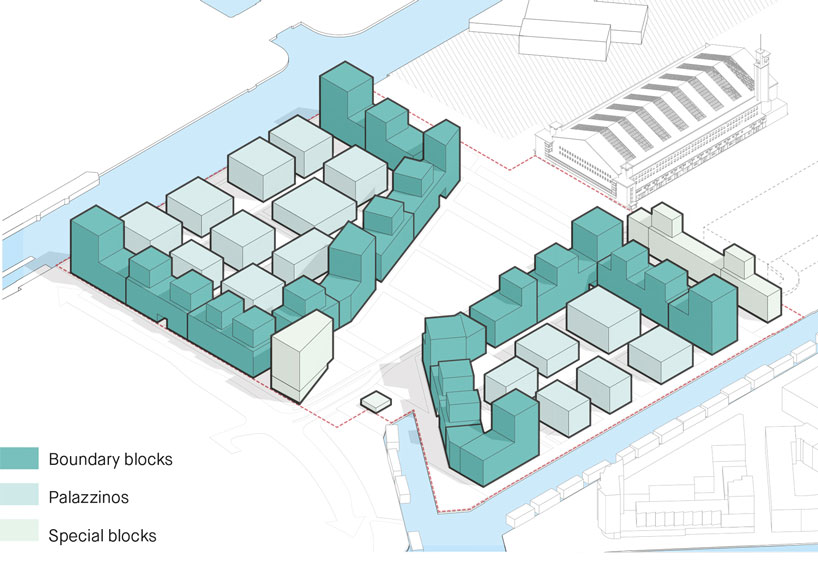 mecanoo unveils a new neighborhood designed around a historic food ...