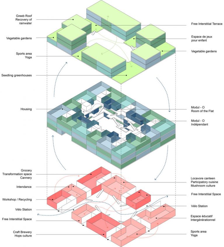 studio BELEM rethinks traditional housing for changing lifestyles post ...