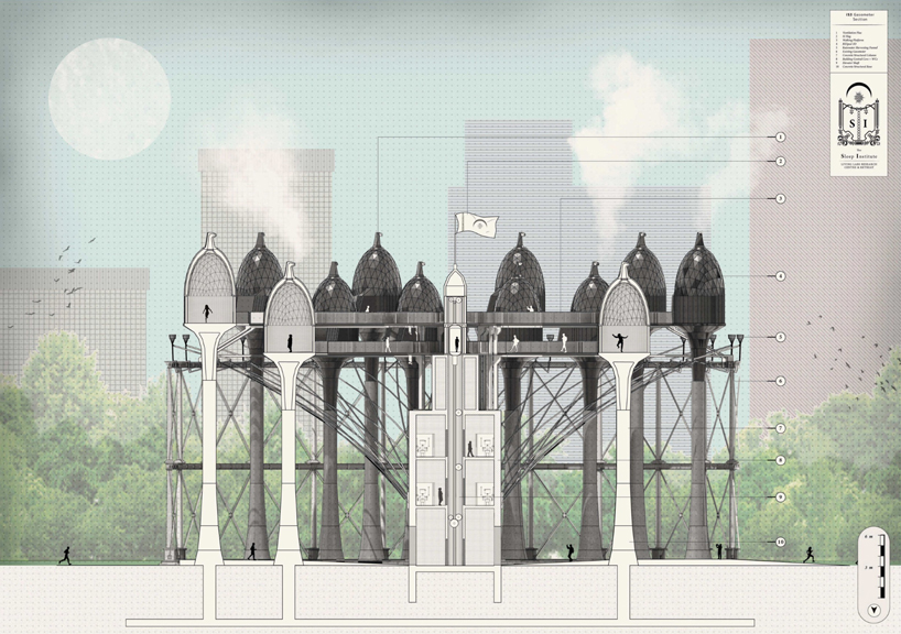 the sleep institute by hamza shaikh proposes the world's largest living labs in london