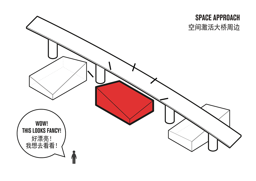 crossboundaries develops urban planning strategy for high speed railway bridge in beijing